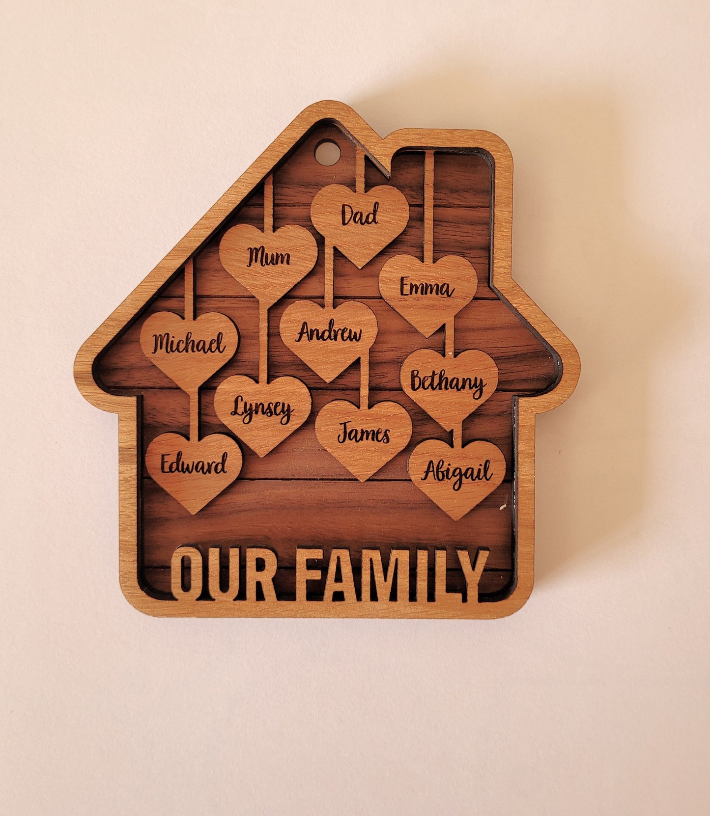 Mothers Birthday Gift - Wooden Custom Sign