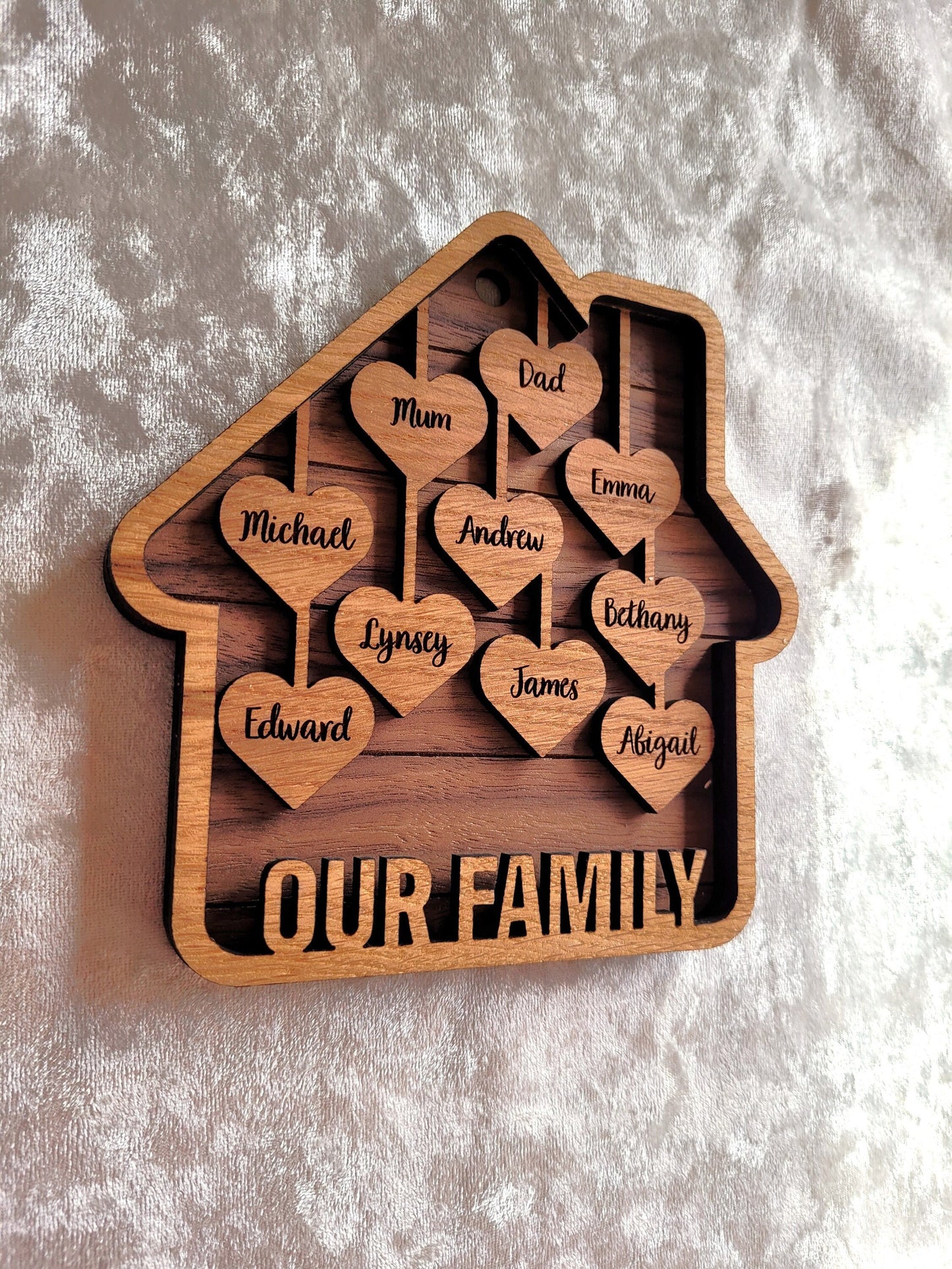 Mothers Birthday Gift - Wooden Custom Sign