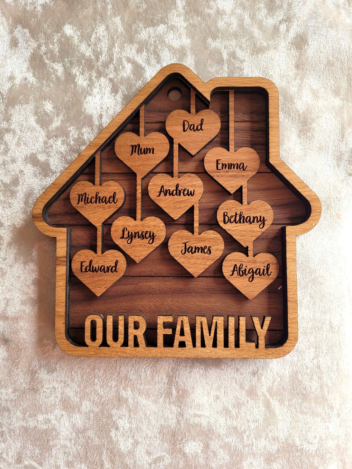 Mothers Birthday Gift - Wooden Custom Sign