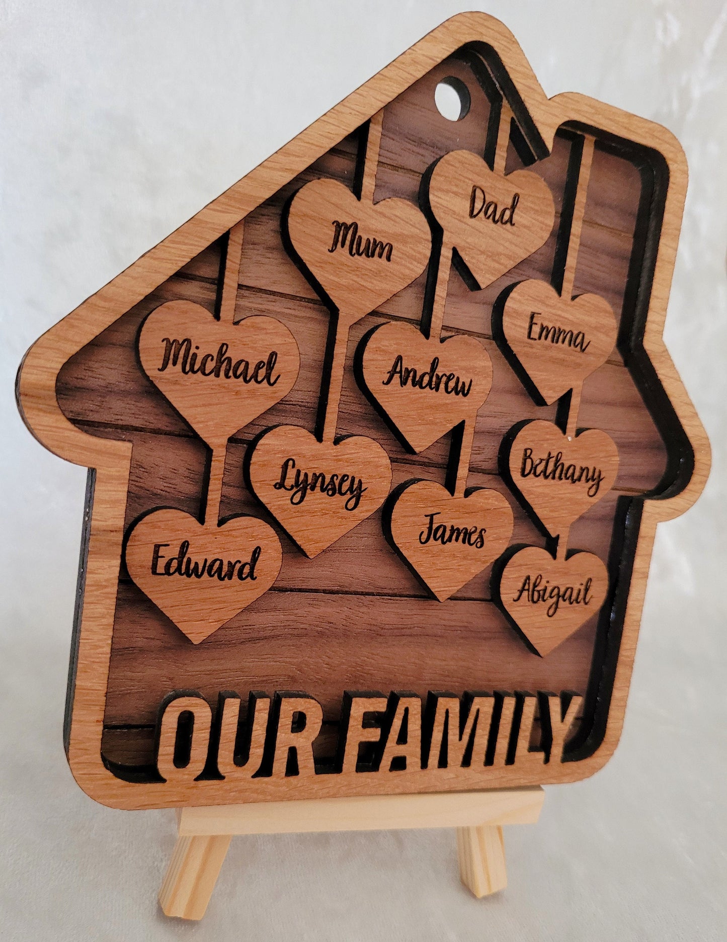 Mothers Birthday Gift - Wooden Custom Sign